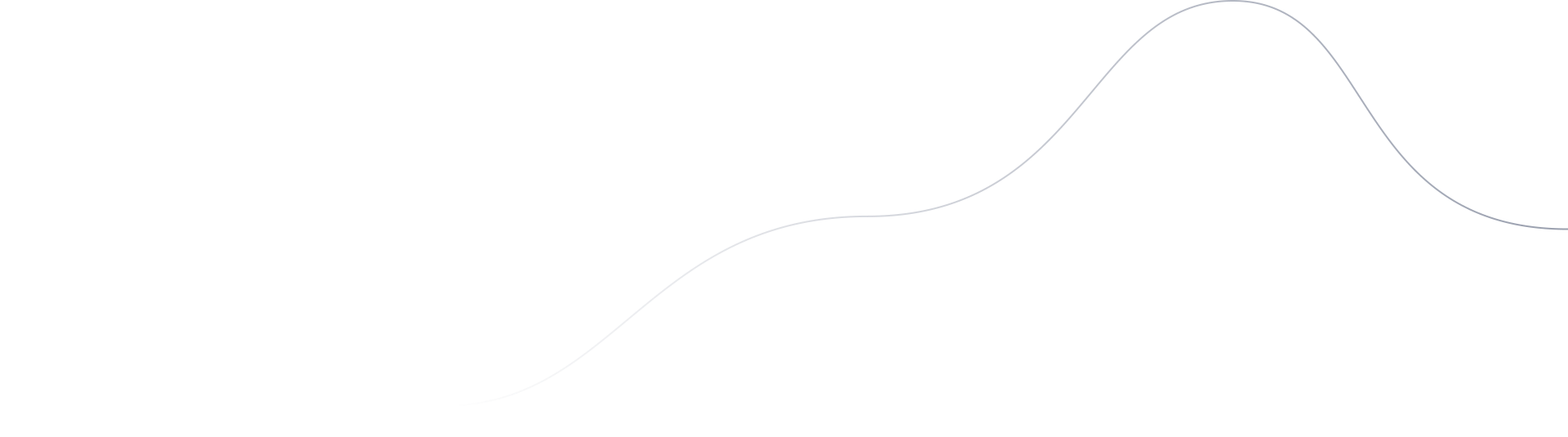 özel çocuk giyim pazarı